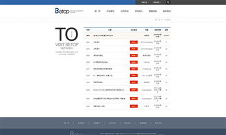 天津工业制品官网 设计与推广的完美融合