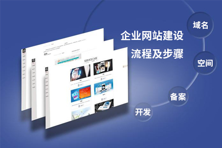 兴山企业网站建设与网络推广的核心步骤指南